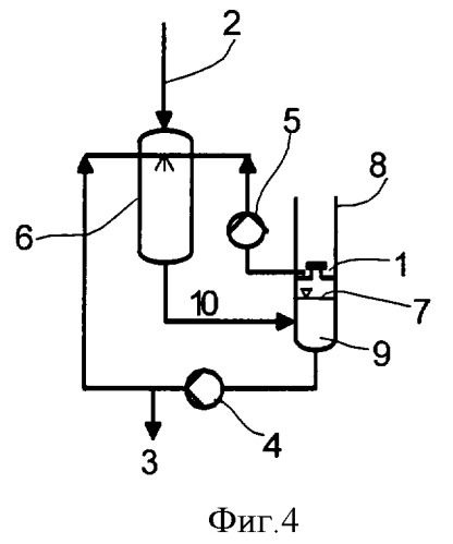 Термический способ разделения для отделения, по меньшей мере, одного массового потока, обогащенного акриловой кислотой (патент 2372130)