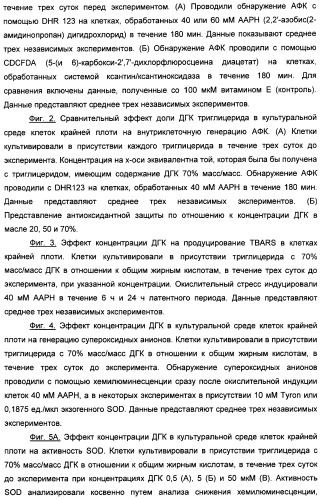 Применение дгк (dha), эпк (epa) или эпк, полученных из дгк, для лечения патологии, связанной с окислительным повреждением клетки, a также их нетерапевтические применения (патент 2437583)