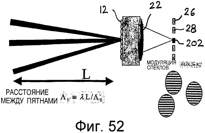 Оптический измерительный преобразователь смещения (патент 2319158)
