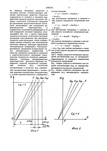 Способ определения упругих свойств конструкционного материала (патент 2002236)
