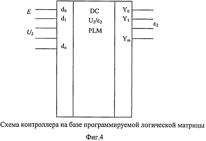 Способ и система автоматического управления (патент 2571570)