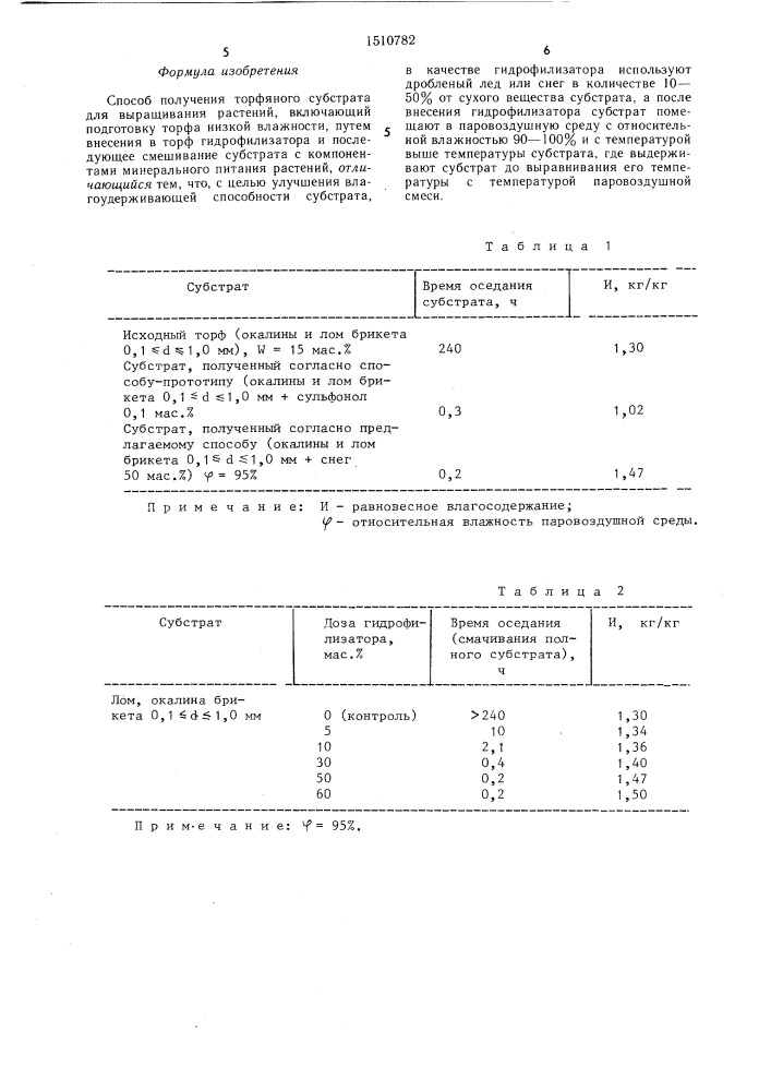 Способ получения торфяного субстрата для выращивания растений (патент 1510782)