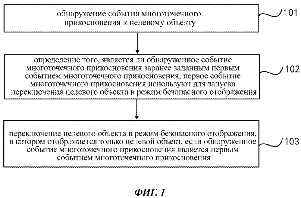 Способ и устройство для отображения целевого объекта (патент 2635904)