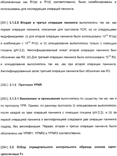 Специфические антитела человека для избирательной терапии рака (патент 2316564)