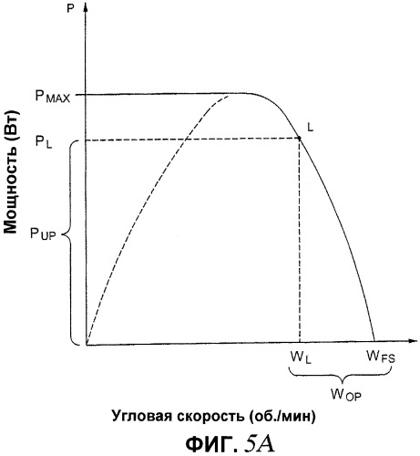 Система гидравлического насоса для скважинного инструмента (варианты), способ управления указанным насосом и способ эксплуатации насосной системы для скважинного инструмента (патент 2442021)