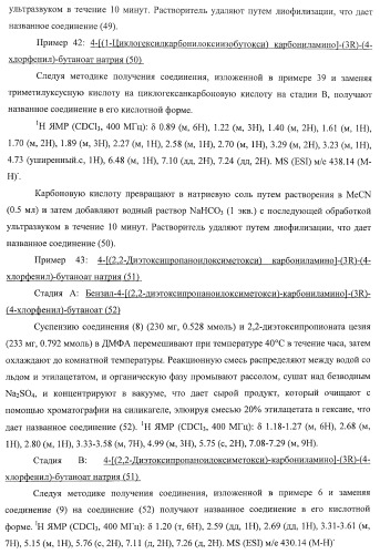 Ацилоксиалкилкарбаматные пролекарства, способы синтеза и применение (патент 2423347)