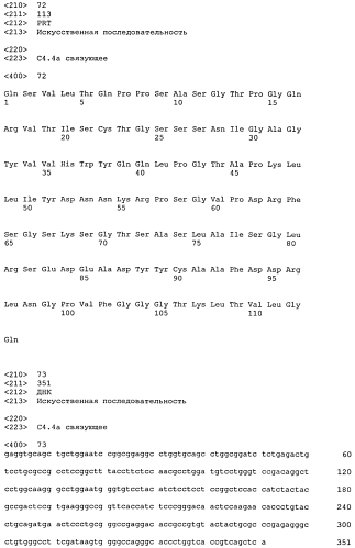 Анти-с4.4а антитела и их применение (патент 2577977)