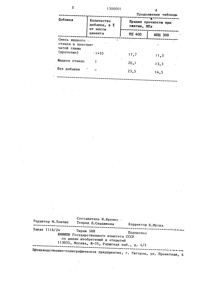 Способ приготовления бетонной смеси (патент 1300001)