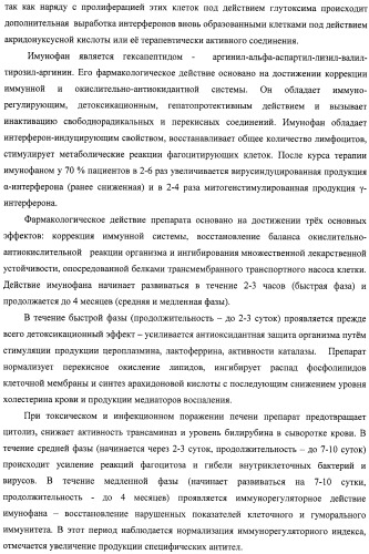 Фармацевтическая композиция на основе акридонуксусной кислоты и ее соединений для лечения гнойно-деструктивных поражений слизистой и кожи, общесистемных заболеваний при иммунодефицитных состояниях (патент 2404773)