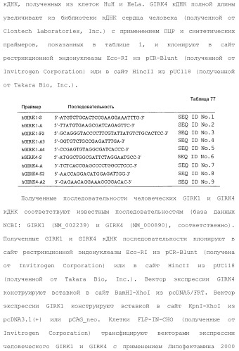 Соединение бензодиазепина и фармацевтическая композиция (патент 2496775)