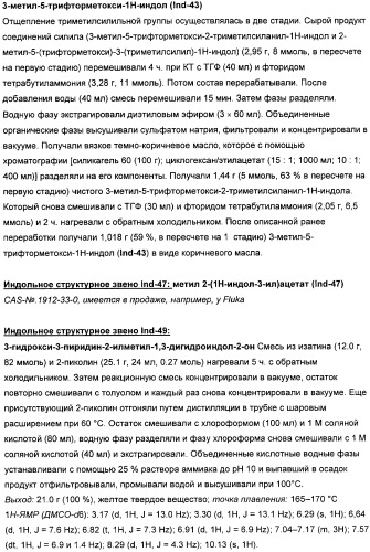 Замещенные гетероарильные производные (патент 2459806)