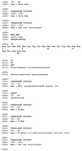 Лиганды рецепторов меланокортинов (патент 2401841)