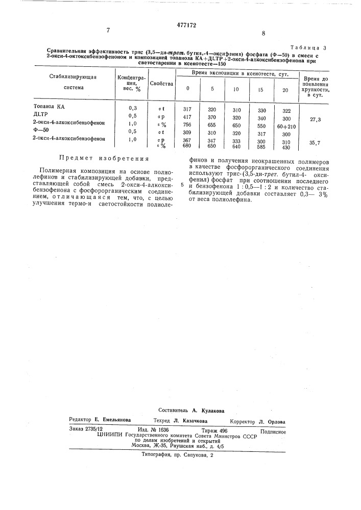 Полимерная композиция (патент 477172)