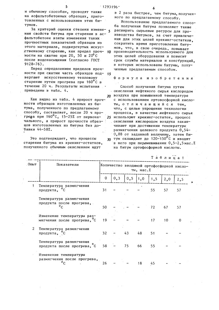 Способ получения битума (патент 1293196)