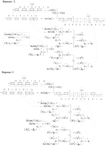Функциональная структура параллельного позиционно-знакового сумматора f(+/-) для комбинационного умножителя, в котором выходные аргументы частичных произведений представлены в формате двоичной системы счисления f(2n) (варианты) (патент 2380740)