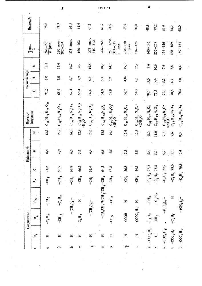 Способ получения производных 6,7-диаминоиндолов (патент 1193151)