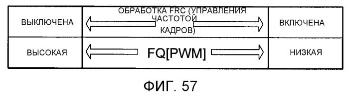 Жидкокристаллическое дисплейное устройство и способ управления источником света (патент 2498369)