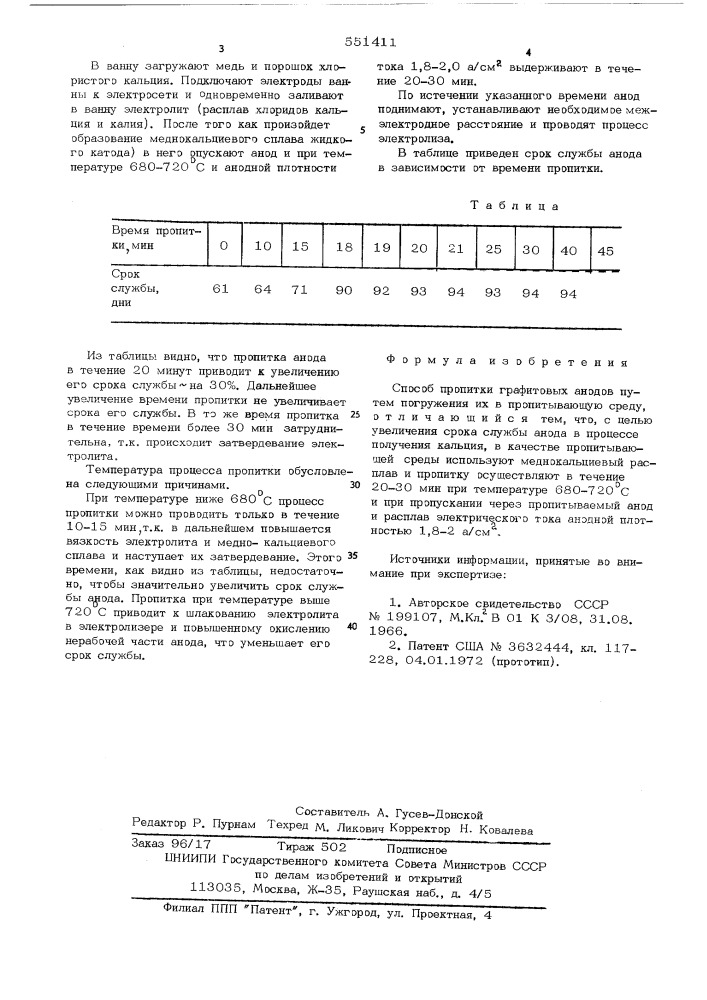 Способ пропитки графитовых анодов (патент 551411)