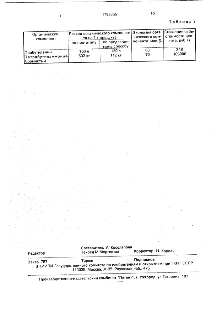 Способ получения синтетического азотсодержащего цеолита типа пентасил (патент 1799355)