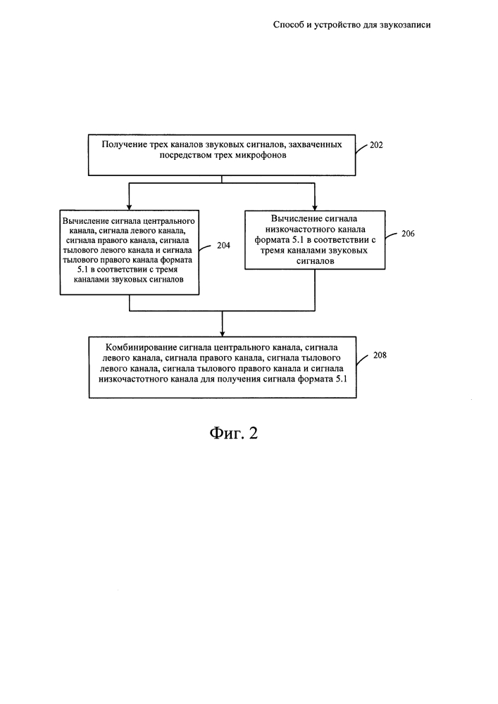 Способ и устройство для звукозаписи (патент 2635838)