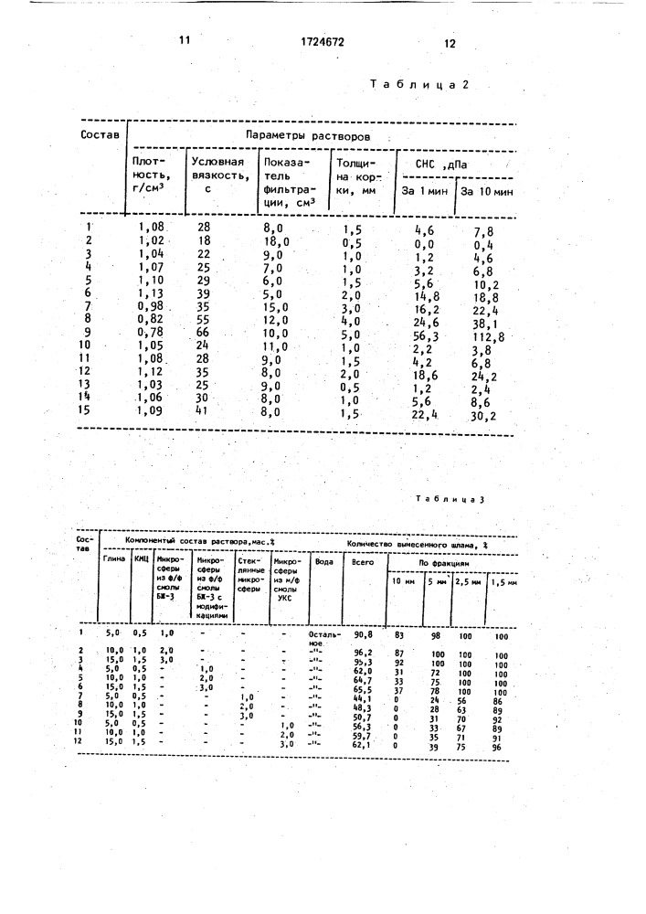 Буровой раствор на водной основе (патент 1724672)