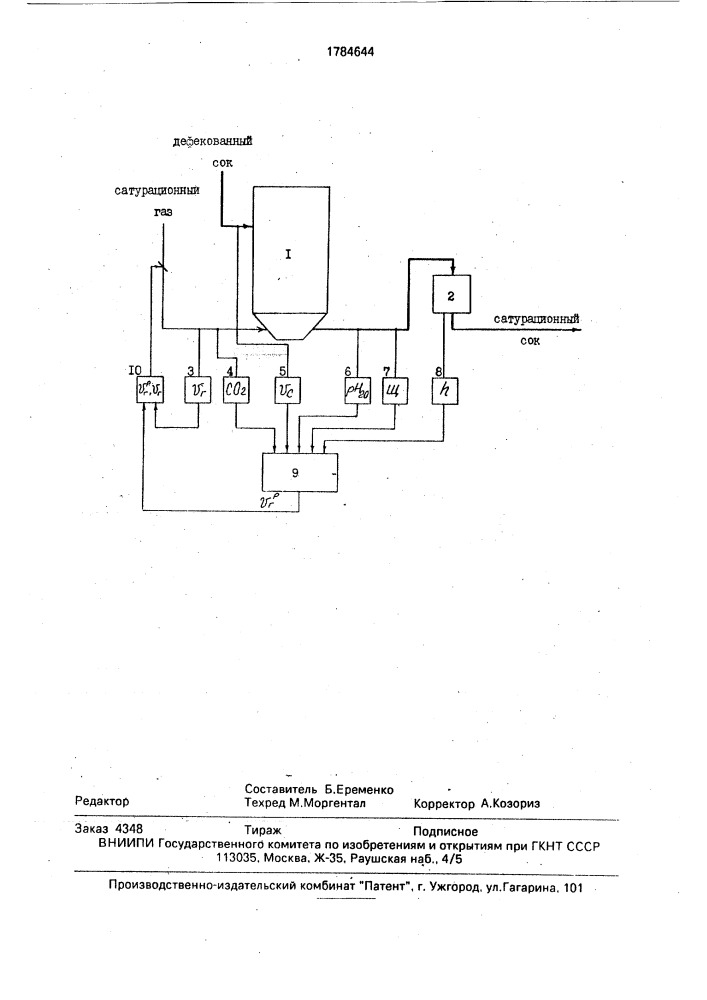 Способ автоматического управления процессом первой сатурации в одноступенчатом сатураторе в сахарном производстве (патент 1784644)