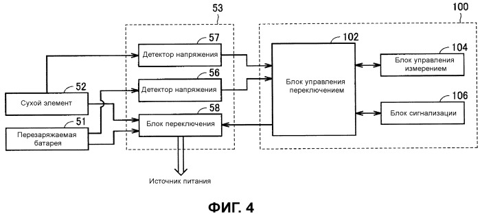 Электронный сфигмоманометр (патент 2520156)