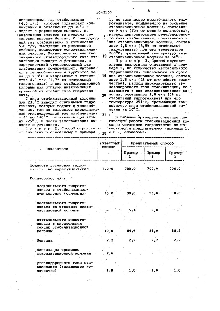 Способ получения стабильного гидрогенизата (патент 1043160)