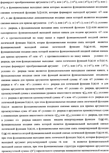 Функциональная структура корректировки аргументов промежуточной суммы &#177;[s&#39;&#39;i] параллельного сумматора в позиционно-знаковых кодах f(+/-) (патент 2362204)