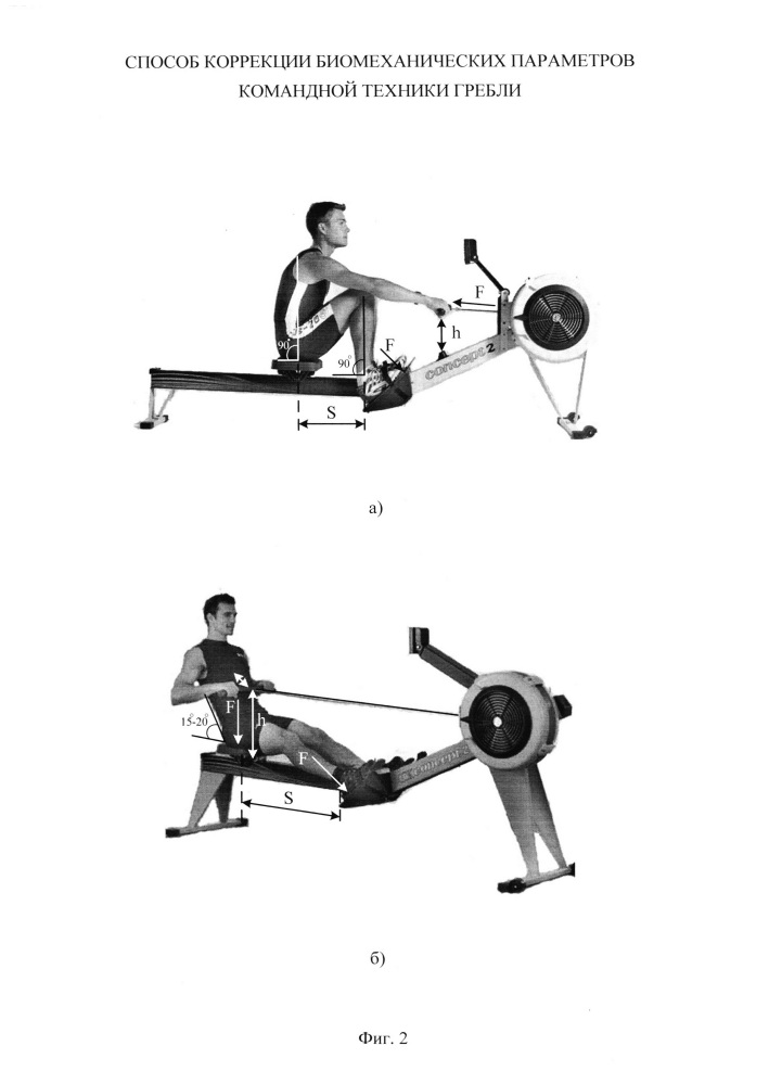Способ коррекции биомеханических параметров командной техники гребли (патент 2630436)