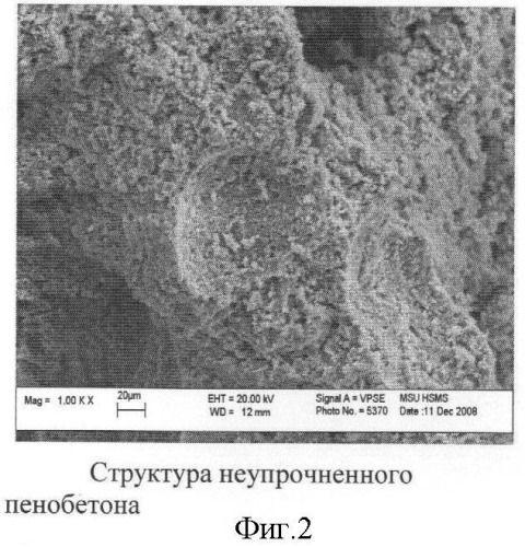 Смесь для пенобетона на основе наноструктурированного вяжущего (варианты), способ изготовления изделий из пенобетона (варианты) (патент 2412136)