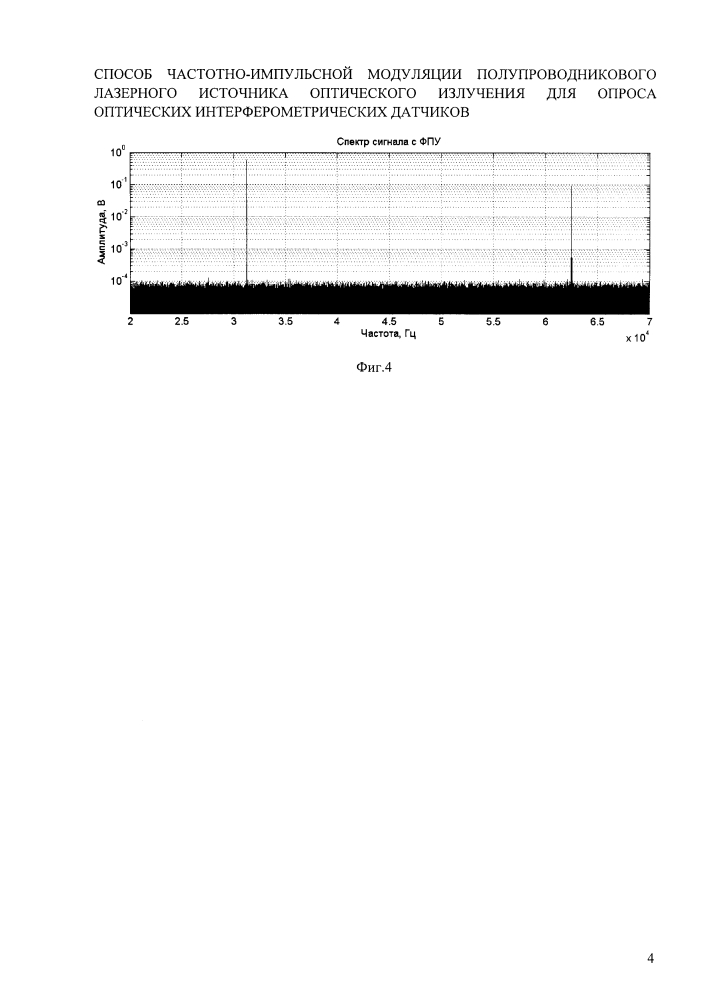 Способ частотно-импульсной модуляции полупроводникового лазерного источника оптического излучения для опроса оптических интерферометрических датчиков (патент 2646420)