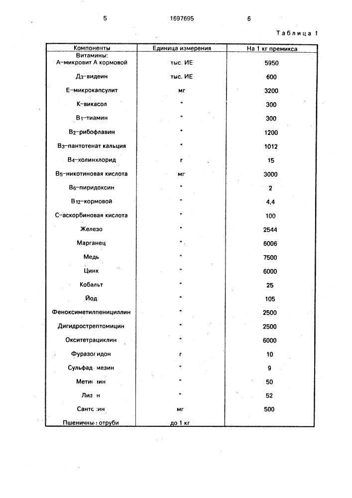 Способ приготовления премикса для животных (патент 1697695)