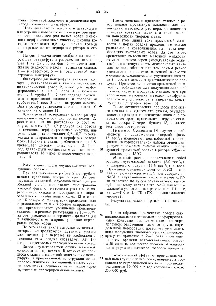 Фильтрующая центрифуга (патент 831196)
