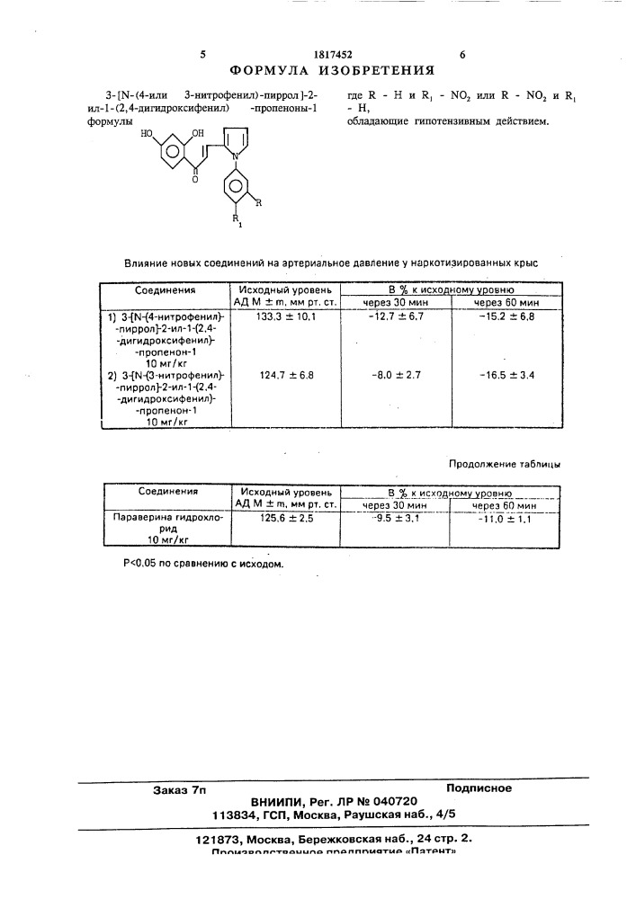 3-[n-(4-или 3-нитрофенил)-пиррол]-2-ил-1-(2,4- дигидроксифенил)-пропеноны-1, обладающие гипотензивным действием (патент 1817452)