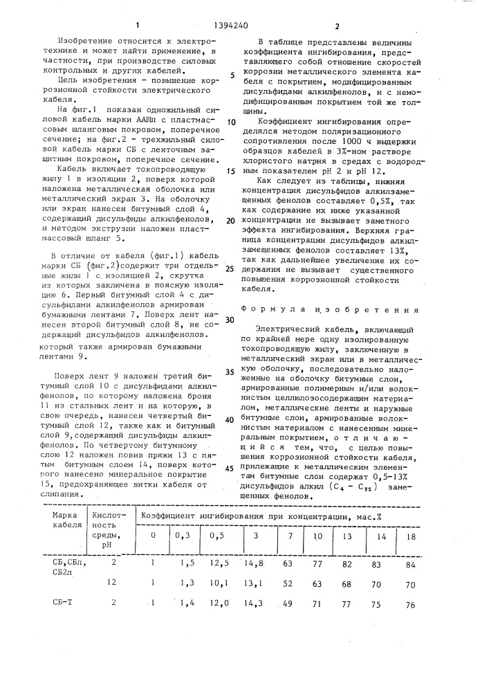 Электрический кабель (патент 1394240)