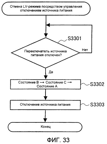 Цифровой фотоаппарат (патент 2384968)