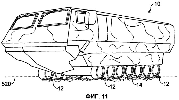 Амфибийное транспортное средство (патент 2444444)