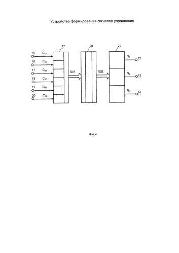 Устройство формирования сигналов управления (2 варианта) (патент 2580476)