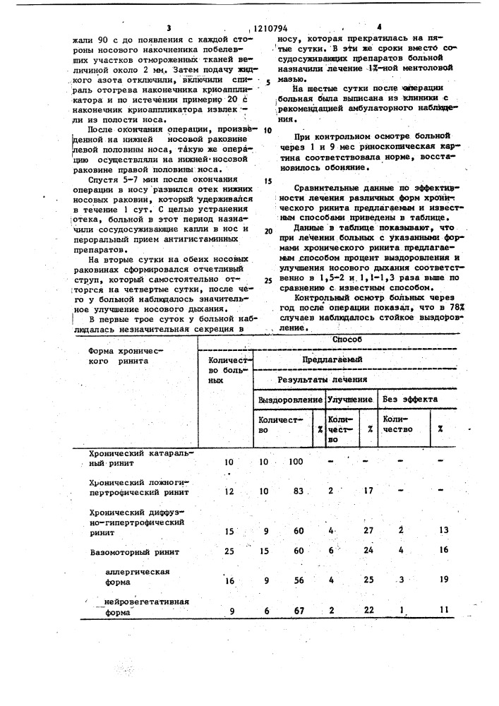 Способ лечения хронического ринита (патент 1210794)