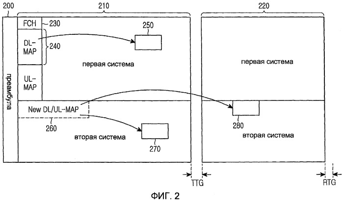 Система и способ для взаимодействия услуги между неоднородными системами связи (патент 2408147)