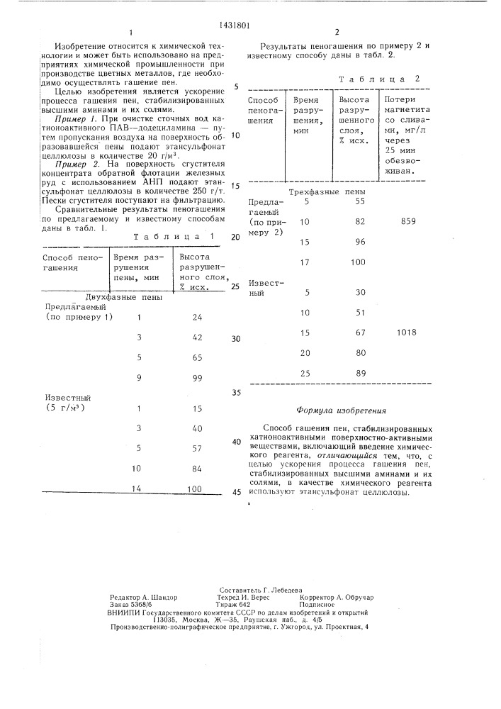 Способ гашения пен,стабилизированных катионоактивными поверхностно-активными веществами (патент 1431801)