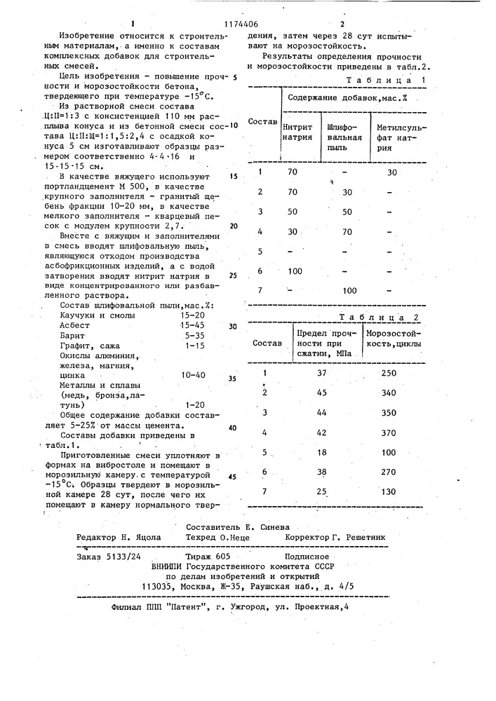 Комплексная противоморозная добавка для растворных и бетонных смесей (патент 1174406)