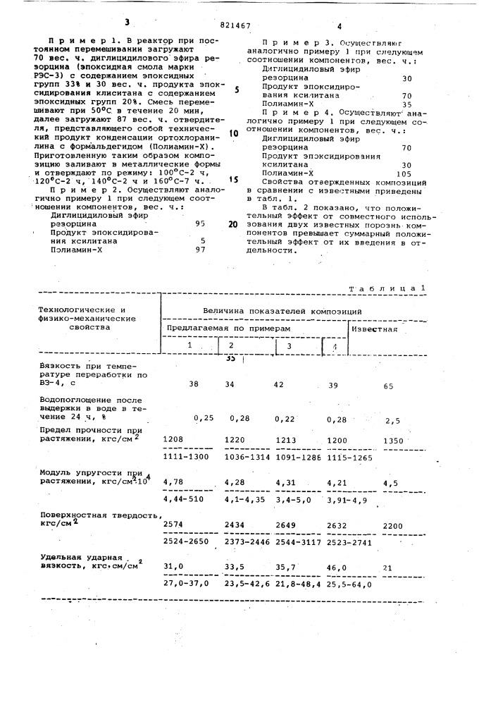 Полимерная композиция (патент 821467)