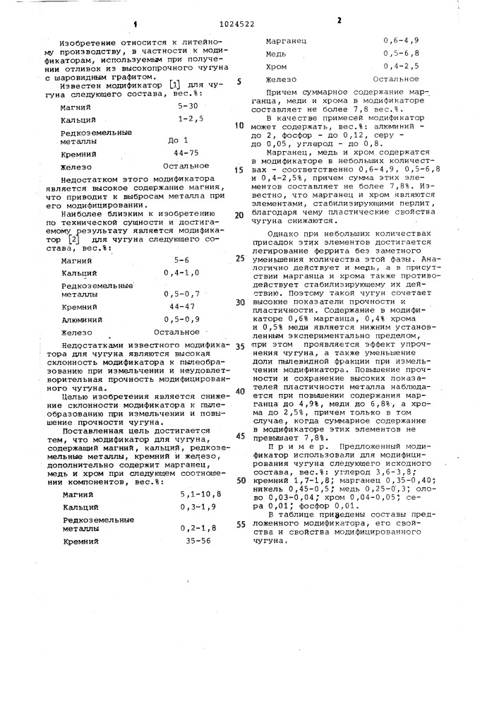 Модификатор для чугуна (патент 1024522)
