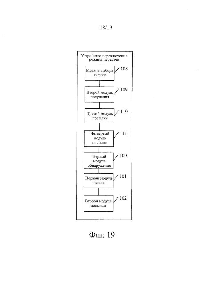 Способ и устройство переключения режима передачи (патент 2663482)