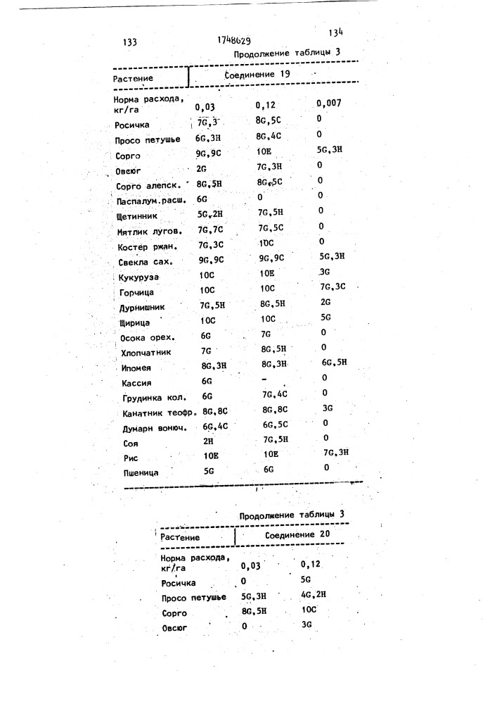 Способ борьбы с нежелательной растительностью (патент 1748629)