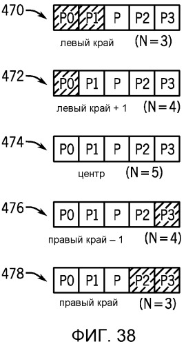 Управление автофокусировкой с использованием статистических данных изображения на основании показателей грубой и точной автофокусировки (патент 2543974)