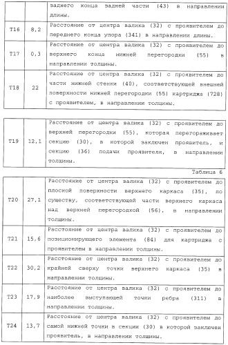 Картридж со светочувствительным элементом, картридж с проявителем и технологический картридж (патент 2402797)