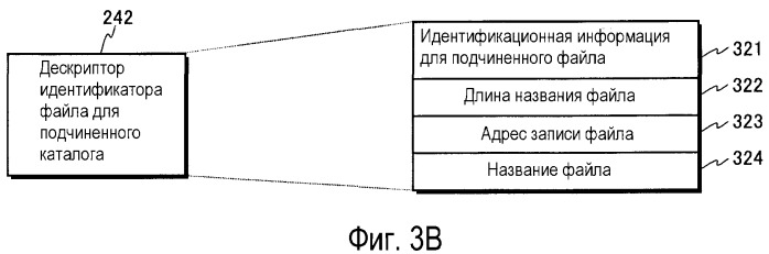 Носитель записи, устройство воспроизведения и интегральная схема (патент 2521288)